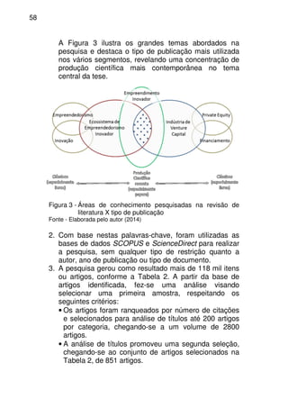 58
A Figura 3 ilustra os grandes temas abordados na
pesquisa e destaca o tipo de publicação mais utilizada
nos vários segmentos, revelando uma concentração de
produção científica mais contemporânea no tema
central da tese.
Figura 3 - Áreas de conhecimento pesquisadas na revisão de
literatura X tipo de publicação
Fonte - Elaborada pelo autor (2014)
2. Com base nestas palavras-chave, foram utilizadas as
bases de dados SCOPUS e ScienceDirect para realizar
a pesquisa, sem qualquer tipo de restrição quanto a
autor, ano de publicação ou tipo de documento.
3. A pesquisa gerou como resultado mais de 118 mil itens
ou artigos, conforme a Tabela 2. A partir da base de
artigos identificada, fez-se uma análise visando
selecionar uma primeira amostra, respeitando os
seguintes critérios:
• Os artigos foram ranqueados por número de citações
e selecionados para análise de títulos até 200 artigos
por categoria, chegando-se a um volume de 2800
artigos.
• A análise de títulos promoveu uma segunda seleção,
chegando-se ao conjunto de artigos selecionados na
Tabela 2, de 851 artigos.
 