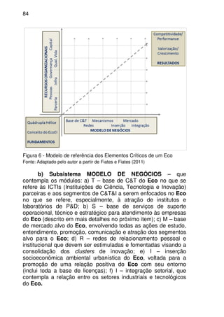 84
Figura 6 - Modelo de referência dos Elementos Críticos de um Eco
Fonte: Adaptado pelo autor a partir de Fiates e Fiates (2011)
b) Subsistema MODELO DE NEGÓCIOS – que
contempla os módulos: a) T – base de C&T do Eco no que se
refere às ICTIs (Instituições de Ciência, Tecnologia e Inovação)
parceiras e aos segmentos de C&T&I a serem enfocados no Eco
no que se refere, especialmente, à atração de institutos e
laboratórios de P&D; b) S – base de serviços de suporte
operacional, técnico e estratégico para atendimento às empresas
do Eco (descrito em mais detalhes no próximo item); c) M – base
de mercado alvo do Eco, envolvendo todas as ações de estudo,
entendimento, promoção, comunicação e atração dos segmentos
alvo para o Eco; d) R – redes de relacionamento pessoal e
institucional que devem ser estimuladas e fomentadas visando a
consolidação dos clusters de inovação; e) I – inserção
socioeconômica ambiental urbanística do Eco, voltada para a
promoção de uma relação positiva do Eco com seu entorno
(inclui toda a base de licenças); f) I – integração setorial, que
contempla a relação entre os setores industriais e tecnológicos
do Eco.
 