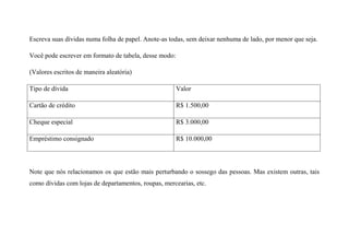 Escreva suas dívidas numa folha de papel. Anote-as todas, sem deixar nenhuma de lado, por menor que seja.
Você pode escrever em formato de tabela, desse modo:
(Valores escritos de maneira aleatória)
Tipo de dívida Valor
Cartão de crédito R$ 1.500,00
Cheque especial R$ 3.000,00
Empréstimo consignado R$ 10.000,00
Note que nós relacionamos os que estão mais perturbando o sossego das pessoas. Mas existem outras, tais
como dívidas com lojas de departamentos, roupas, mercearias, etc.
 