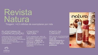 Revista
   Natura
     Tiragem: +4,5 milhões de exemplares por mês
     	

     	

PLATAFORMA DE                        CO...