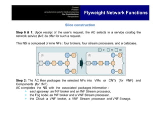 Context
Problem
An autonomic cycle for QoS provisioning
Our Contributions
Perspectives
Slice construction
Step 0 & 1: Upon receipt of the user’s request, the AC selects in a service catalog the
network service (NS) to offer for such a request.
This NS is composed of nine NFs : four brokers, four stream processors, and a database.
Step 2: The AC then packages the selected NFs into VMs or CNTs (for VNF) and
Components (for fNF).
AC completes the NS with the associated packages information :
> each gateway: an fNF broker and an fNF Stream processor,
> the Fog node: an fNF broker and a VNF Stream processor,
> the Cloud: a VNF broker, a VNF Stream processor and VNF Storage.
Flyweight Network Functions
 