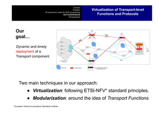 Context
Problem
An autonomic cycle for QoS provisioning
Our Contributions
Perspectives
Dynamic and timely
deployment of a
Transport component.
Our
goal…
Virtualization of Transport-level
Functions and Protocols
Two main techniques in our approach:
● Virtualization: following ETSI-NFV* standard principles.
● Modularization: around the idea of Transport Functions
* European Telecommunications Standards Institute.
 