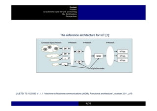 44/70
Context
Problem
An autonomic cycle for QoS provisioning
Our Contributions
Perspectives
[1] ETSI TS 102 690 V1.1.1 “Machine-to-Machine communications (M2M); Functional architecture”, october 2011, p15
The reference architecture for IoT [1]:
 