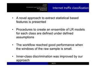 Context
Problem
An autonomic cycle for QoS provisioning
Our Contributions
Perspectives
Internet traffic classification
• A novel approach to extract statistical based
features is presented
• Procedures to create an ensemble of LR models
for each class are defined under defined
assumptions
• The workflow reached good performance when
the windows of the raw sample is small.
• Inner-class discrimination was improved by our
approach
68 68/70
 