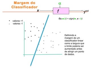 Margem do
Classificador
fx
α
yest
valores +1
valores -1
f(x,w,b) = sign(w. x - b)
Definindo a
margem de um
classificador linear
como a largura que
o limite poderia ser
aumentado antes
de atingir um ponto
de dados.
 