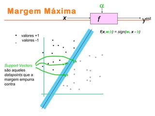 Margem Máxima
fx
α
yest
f(x,w,b) = sign(w. x - b)
Support Vectors
são aqueles
datapoints que a
margem empurra
contra
valores +1
valores -1
 