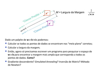 Dado um palpite de w e b nós podemos:
 Calcular se todos os pontos de dados se encontram nos “meio plano” corretos;
 Calcular a largura da margem;
 Então, agora só precisamos escrever um programa para pesquisar o espaço de
w e b para encontrar a margem mais ampla que corresponda a todos os
pontos de dados. Como?
 Gradiente descendente? Simulated Annealing? Inversão de Matriz? Método
de Newton?
“Classe Predita = +1”
“Classe Predita = -1”
wx+b=1
wx+b=0
wx+b=-1
M = Largura da Margem
x-
x+
ww.
2
 