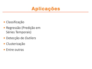 Aplicações
 