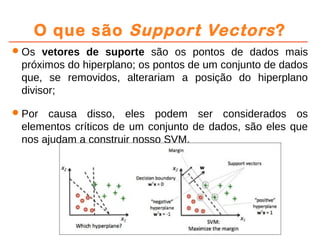 O que são Support Vectors?
Os vetores de suporte são os pontos de dados mais
próximos do hiperplano; os pontos de um conjunto de dados
que, se removidos, alterariam a posição do hiperplano
divisor;
Por causa disso, eles podem ser considerados os
elementos críticos de um conjunto de dados, são eles que
nos ajudam a construir nosso SVM.
 