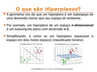O que são Hiperplanos?
A geometria nos diz que um hiperplano é um subespaço de
uma dimensão menor que seu espaço de ambiente;
Por exemplo, um hiperplano de um espaço n-dimensional
é um subconjunto plano com dimensão n-1;
Simplificando, é como se um hiperplano separasse o
espaço em dois meios espaços (classificador binário).
 