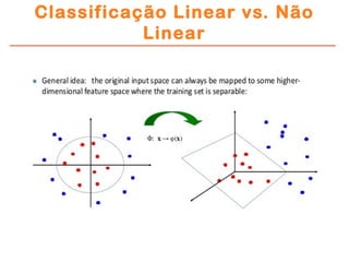 Classificação Linear vs. Não
Linear
 