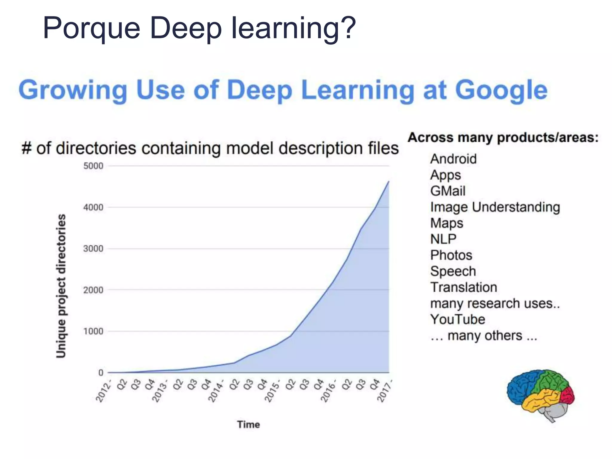 Porque Deep learning?
 