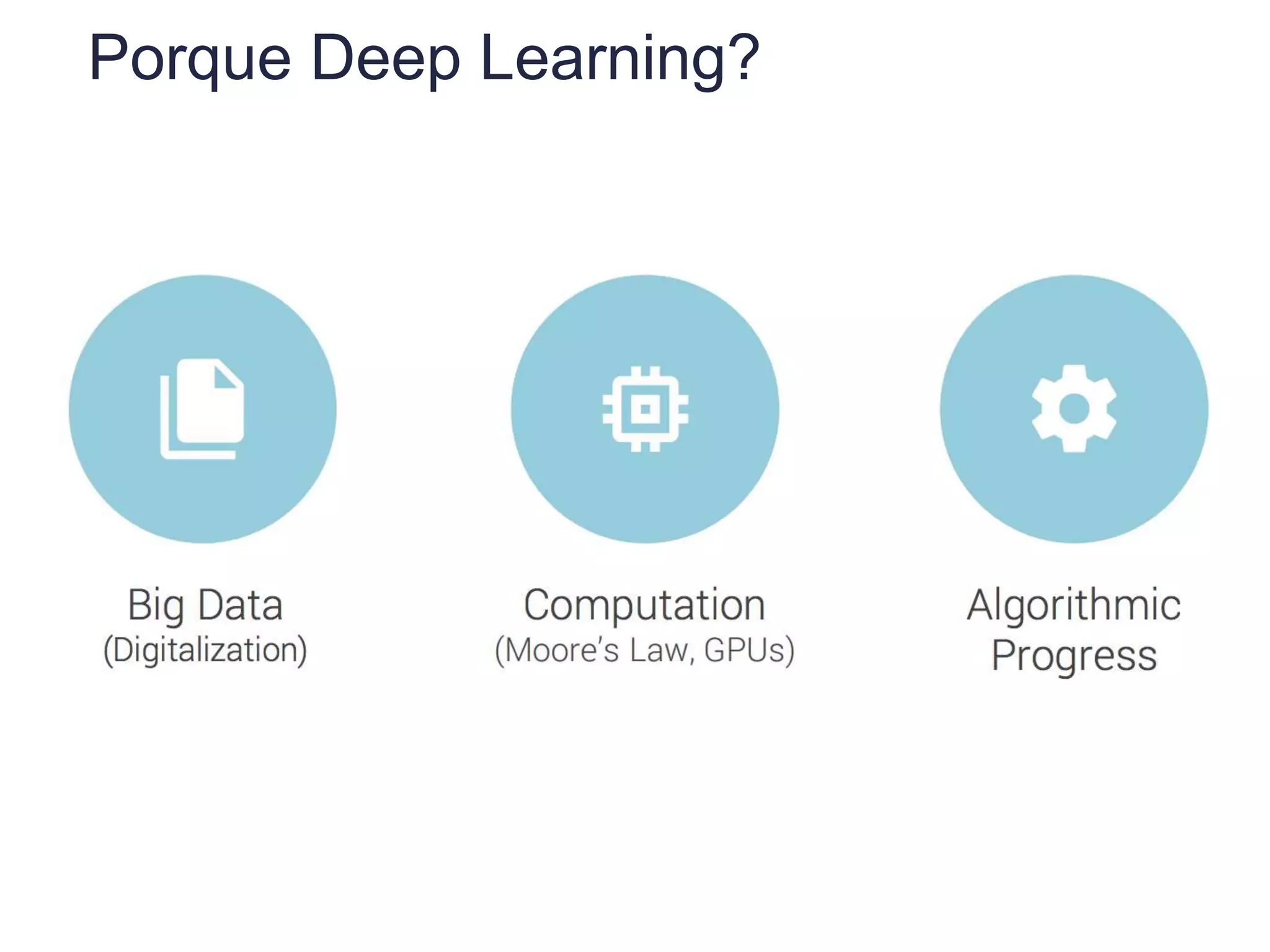 Porque Deep Learning?
 