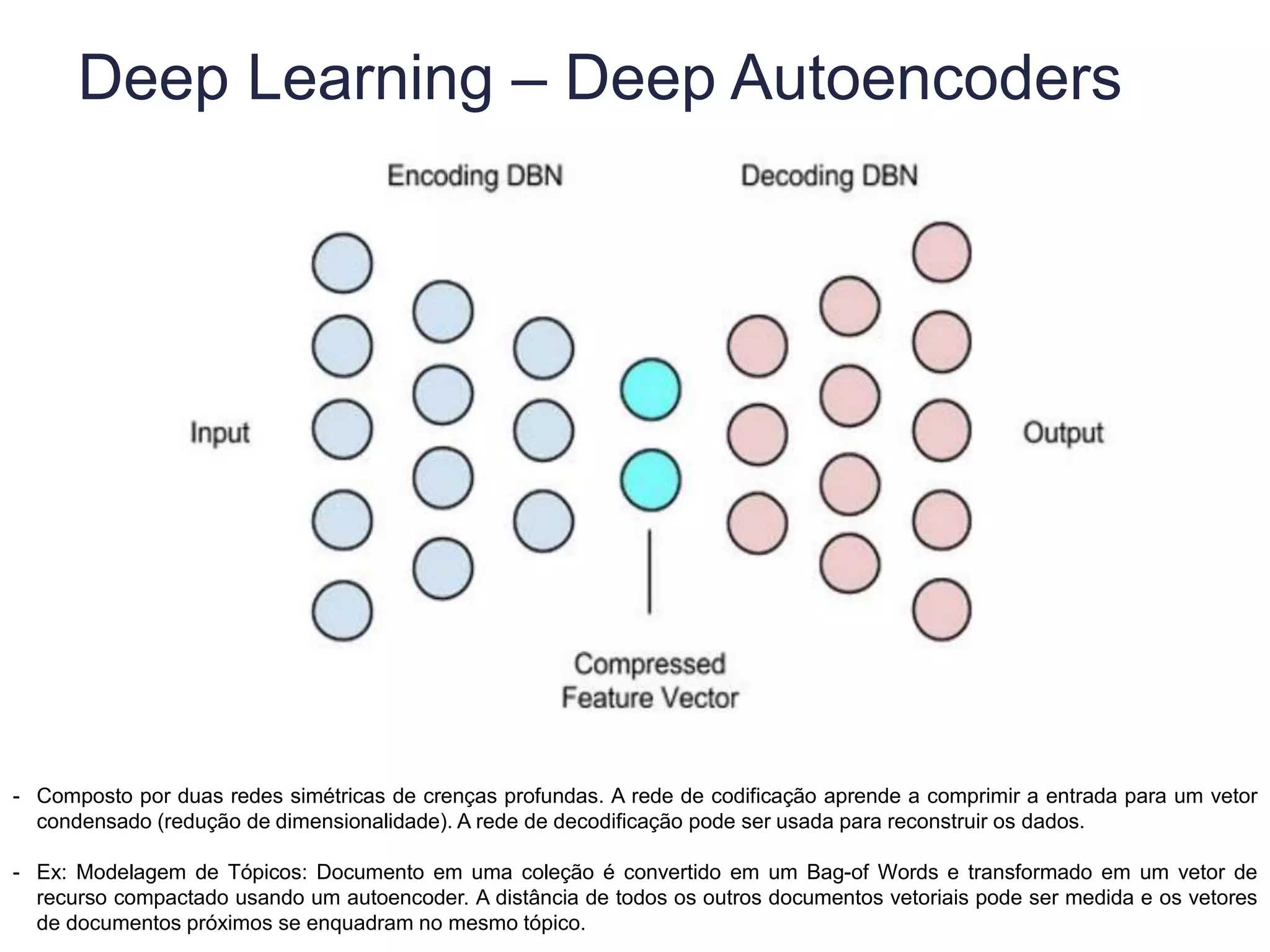 Deep Learning – Deep Autoencoders
- Composto por duas redes simétricas de crenças profundas. A rede de codificação aprende a comprimir a entrada para um vetor
condensado (redução de dimensionalidade). A rede de decodificação pode ser usada para reconstruir os dados.
- Ex: Modelagem de Tópicos: Documento em uma coleção é convertido em um Bag-of Words e transformado em um vetor de
recurso compactado usando um autoencoder. A distância de todos os outros documentos vetoriais pode ser medida e os vetores
de documentos próximos se enquadram no mesmo tópico.
 