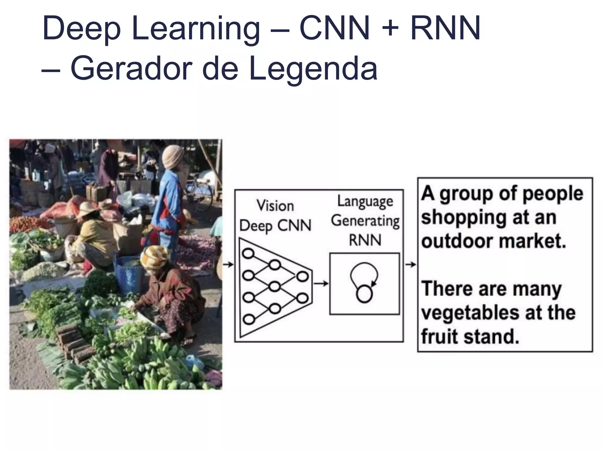 Deep Learning – CNN + RNN
– Gerador de Legenda
 