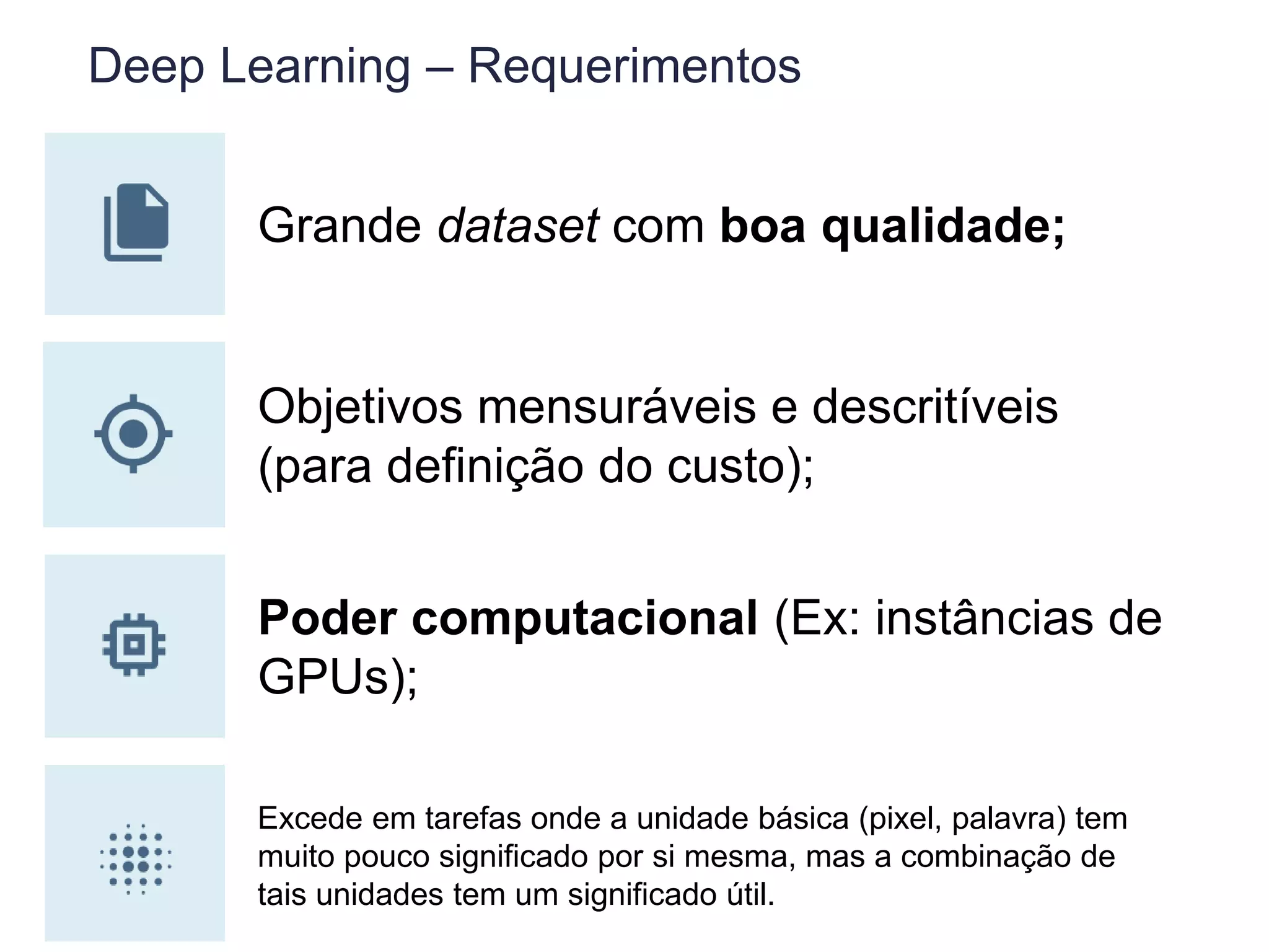Deep Learning – Requerimentos
Grande dataset com boa qualidade;
Objetivos mensuráveis e descritíveis
(para definição do custo);
Poder computacional (Ex: instâncias de
GPUs);
Excede em tarefas onde a unidade básica (pixel, palavra) tem
muito pouco significado por si mesma, mas a combinação de
tais unidades tem um significado útil.
 