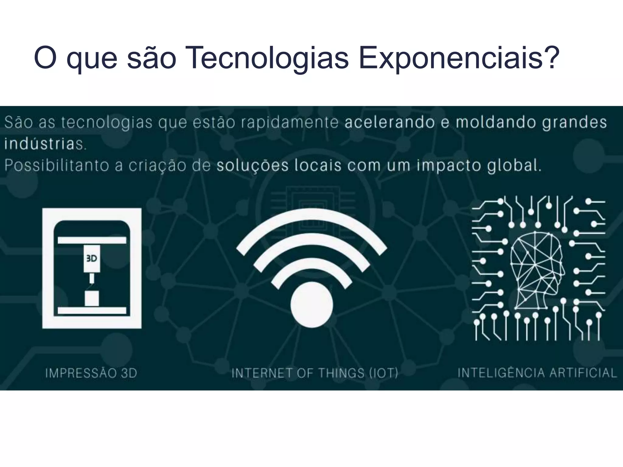 O que são Tecnologias Exponenciais?
 
