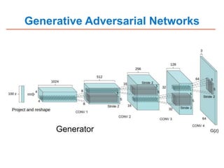 Generative Adversarial Networks
 