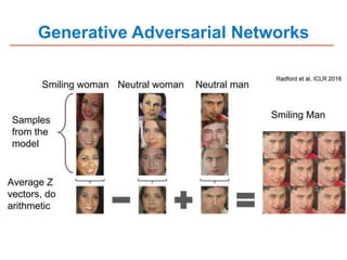Generative Adversarial Networks
 