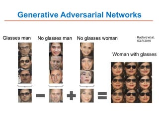 Generative Adversarial Networks
 