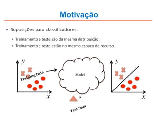 Motivação
 Suposições para classificadores:
 Treinamento e teste são da mesma distribuição;
 Treinamento e teste estão no mesmo espaço de recurso.
 
