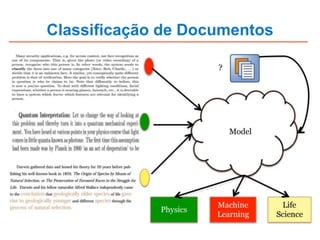Classificação de Documentos
 