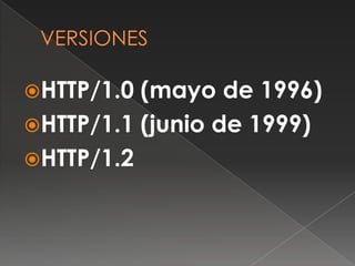HTTP/1.0

(mayo de 1996)
HTTP/1.1 (junio de 1999)
HTTP/1.2

 