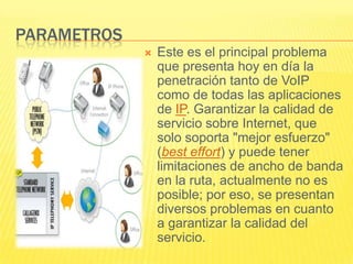 PARAMETROS


Este es el principal problema
que presenta hoy en día la
penetración tanto de VoIP
como de todas las aplicaciones
de IP. Garantizar la calidad de
servicio sobre Internet, que
solo soporta "mejor esfuerzo"
(best effort) y puede tener
limitaciones de ancho de banda
en la ruta, actualmente no es
posible; por eso, se presentan
diversos problemas en cuanto
a garantizar la calidad del
servicio.

 