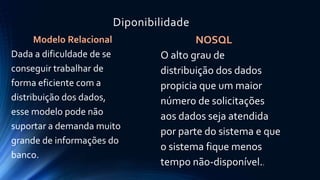 Diponibilidade 
Modelo Relacional 
Dada a dificuldade de se 
conseguir trabalhar de 
forma eficiente com a 
distribuição dos dados, 
esse modelo pode não 
suportar a demanda muito 
grande de informações do 
banco. 
NOSQL 
O alto grau de 
distribuição dos dados 
propicia que um maior 
número de solicitações 
aos dados seja atendida 
por parte do sistema e que 
o sistema fique menos 
tempo não-disponível.. 
 