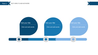 添加标题
锐普,中国专业PPT设计
领跑者,用卓越PPT为您
创造价值.
添加标题
Add your title
Add your title
Add your title
Click and add words Click and add words
Click and add words
Part 2 TEXT HERE TO ADD KEYWORD
 