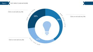 28%
39%
33%
Click on and add any title
Click on and add any title
Click on and add any title
Part 2 TEXT HERE TO ADD KEYWORD
 