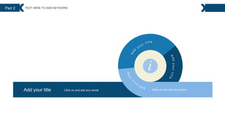 Add your title Click on and add any words Click on and add any words
Part 2 TEXT HERE TO ADD KEYWORD
 