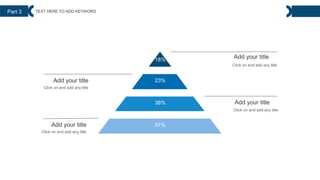 Add your title
Add your title
Add your title
Add your title
18%
23%
38%
57%
Click on and add any title
Click on and add any title
Click on and add any title
Click on and add any title
Part 3 TEXT HERE TO ADD KEYWORD
 