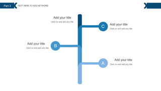 Add your title
Add your title
Add your title
C
A
B
Add your title
Click on and add any title
Click on and add any title
Click on and add any title
Click on and add any title
Part 3 TEXT HERE TO ADD KEYWORD
 