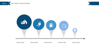 Add your title Add your title Add your title Add your title Add your title
Part 4 TEXT HERE TO ADD KEYWORD
 