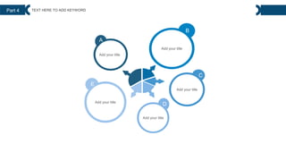 C
D
A
Add your title
B
E
Add your title
Add your title
Add your title
Add your title
Part 4 TEXT HERE TO ADD KEYWORD
 