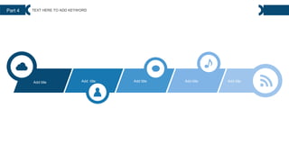 Add title Add title
Add title
Add title Add title
Part 4 TEXT HERE TO ADD KEYWORD
 