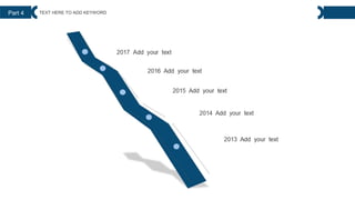 层级关系
Part 4 TEXT HERE TO ADD KEYWORD
 