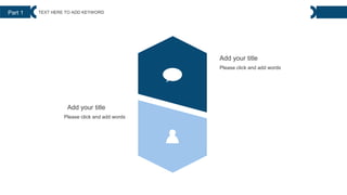 Add your title
Add your title
Please click and add words
Please click and add words
Part 1 TEXT HERE TO ADD KEYWORD
 