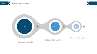 Text Text Text
Click on and add any title
Click on and add any title
Click on and add any title
Part 1 TEXT HERE TO ADD KEYWORD
 