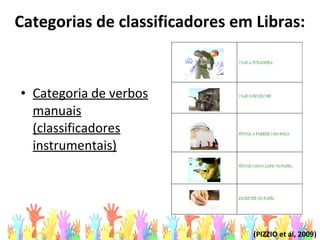 Categorias de classificadores em Libras:
• Categoria de verbos
manuais
(classificadores
instrumentais)
(PIZZIO et al, 2009)
 