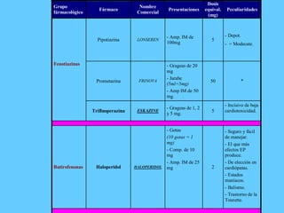 Jose antonio fernandez benitez hospital quiron malaga - tratamientos ...