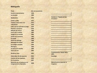 Bibliografía  Título Año de lanzamiento Sucede el pensamiento 1958 Las Sonatas 1965 Mediometro 1970 Incluido en "Papeles de Son Armadans" Cantar y callar 1971 Treinta y cinco veces uno 1972 Tribulatorio 1973 Cada cual que aprenda su juego 1974 Poemas y canciones 1976 Método de Lectura 1980 Con la voz a cuestas 1982 Aragón en la mochila 1983 Jardín de la memoria 1985 El comité 1986 Diario de náufrago 1988 Mitologías de mamá 1992 Los amigos contados 1994 Monegros 1994 Un país en la mochila 1995 Tierra sin mar 1995 Banderas rotas 2001 Cuasimemorias. Desde 1935 a 2001. Dulce sabor de días agrestes 2003 Antología Cuentos de San Cayetano 2004 En el remolino 2007 Memorias de un beduino en el Congreso de los Diputados 2008 Memorias de su paso por el Congreso. 