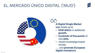 El mercado único digital (‘MUD’)
A Digital Single Market
can create up to
• €340 billion in additional
growth,
• hundreds ...
