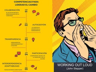 WORKING OUT LOUD
(John Stepper)
 