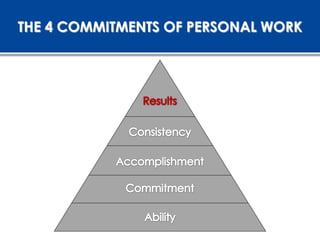THE 4 COMMITMENTS OF PERSONAL WORK
 