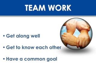 TEAM WORK


• Get along well

• Get to know each other

• Have a common goal
 