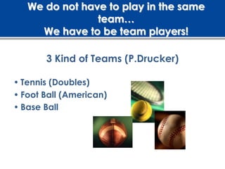 We do not have to play in the same
                team…
     We have to be team players!

       3 Kind of Teams (P.Drucker)

• Tennis (Doubles)
• Foot Ball (American)
• Base Ball
 