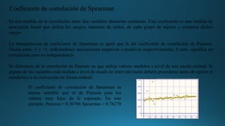 Es una medida de la correlación entre dos variables aleatorias continuas. Este coeficiente es una medida de
asociación lineal que utiliza los rangos, números de orden, de cada grupo de sujetos y compara dichos
rangos
La interpretación de coeficiente de Spearman es igual que la del coeficiente de correlación de Pearson.
Oscila entre -1 y +1, indicándonos asociaciones negativas o positivas respectivamente, 0 cero, significa no
correlación pero no independencia
Se diferencia de la correlación de Pearson en que utiliza valores medidos a nivel de una escala ordinal. Si
alguna de las variables está medida a nivel de escala de intervalo/razón deberá procederse antes de operar el
estadístico a su conversión en forma ordinal.
El coeficiente de correlación de Spearman es
menos sensible que el de Pearson para los
valores muy lejos de lo esperado. En este
ejemplo: Pearson = 0.30706 Spearman = 0.76270
Coeficiente de correlación de Spearman
 