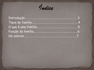  Introdução…………………………………………………………………3
 Tipos de família…………………………………………………………4
 O que é uma família………………………………………………….5
 Função da família……………………………………………………..6
 Os valores…………………………………………………………………7
 